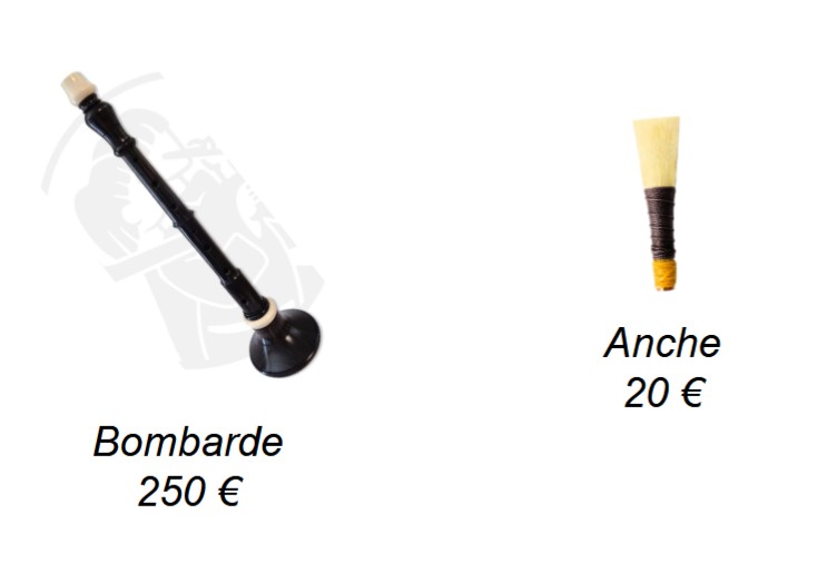 Pupitre Bombardes
