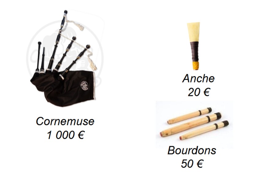 Pupitre Cornemuses